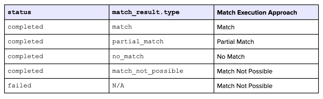 Table 1.png