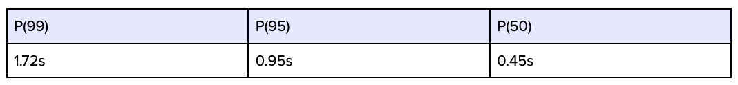 Table 2.png